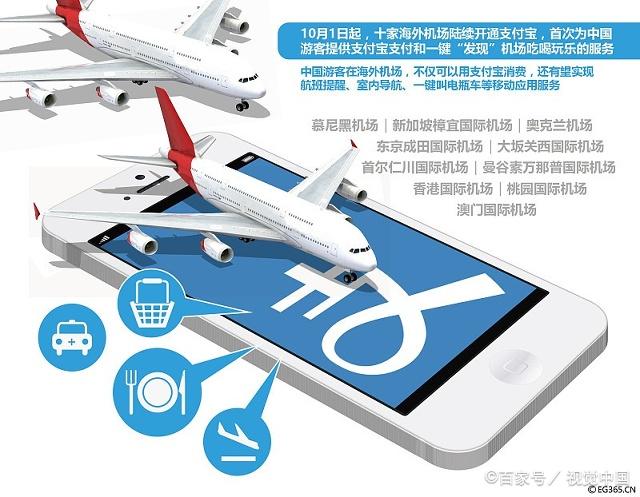 互聯(lián)網(wǎng)+醫(yī)療，智慧醫(yī)療讓百姓看病省時(shí)省事