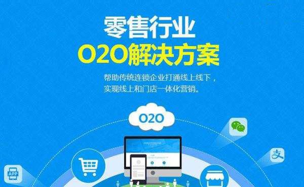 金博O2O互聯(lián)網(wǎng)+醫(yī)藥解決方案