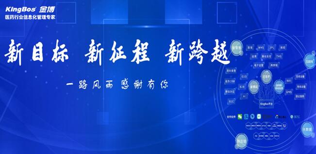 新產(chǎn)品、新目標(biāo)、新征程、新跨越 --------金博新產(chǎn)品發(fā)布會之后的“轉(zhuǎn)型、賦能、再出發(fā)”