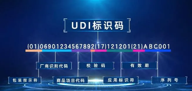金博軟件UDI碼系統(tǒng)管理功能，幫助醫(yī)療器械經(jīng)營企業(yè)應(yīng)對新法規(guī)