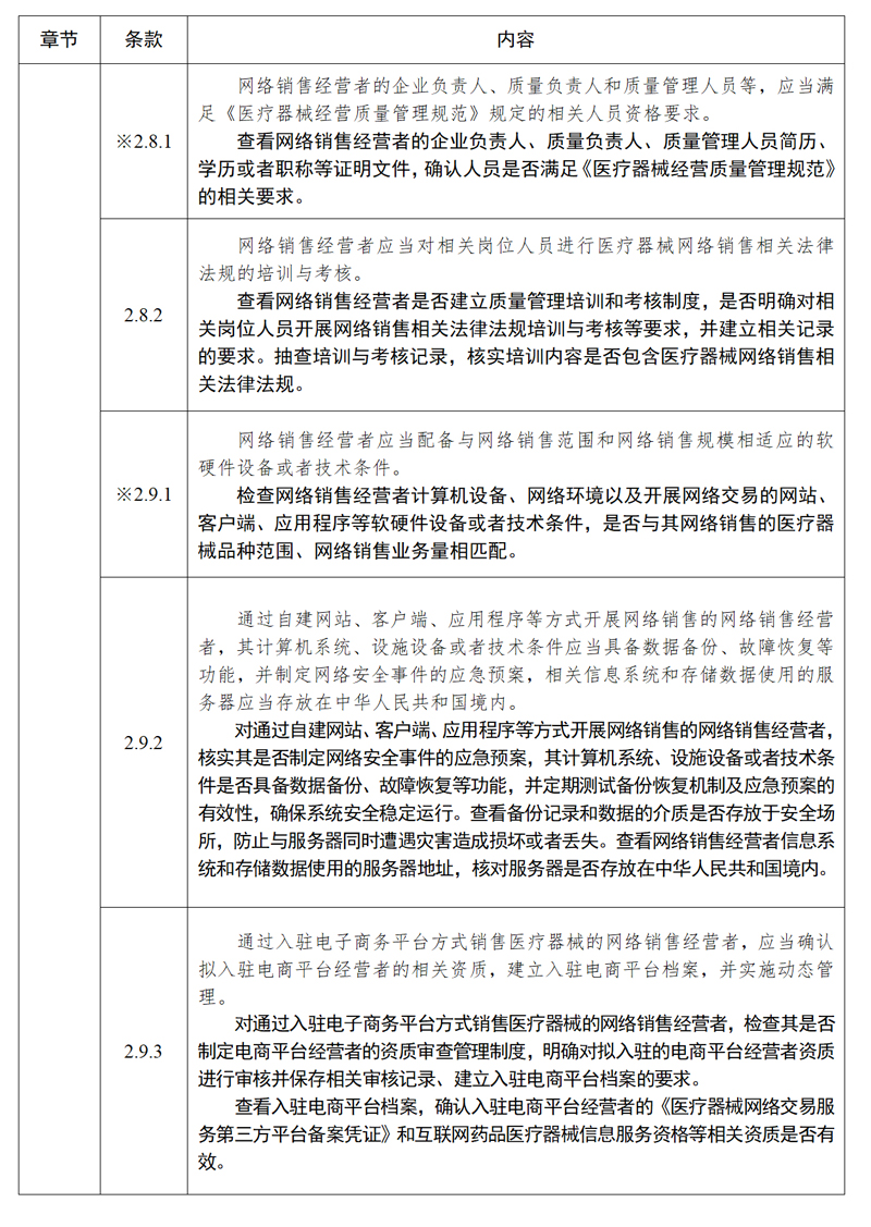 《醫(yī)療器械網(wǎng)絡(luò)銷售質(zhì)量管理規(guī)范現(xiàn)場檢查指導(dǎo)原則（征求意見稿）》意見_02.jpg