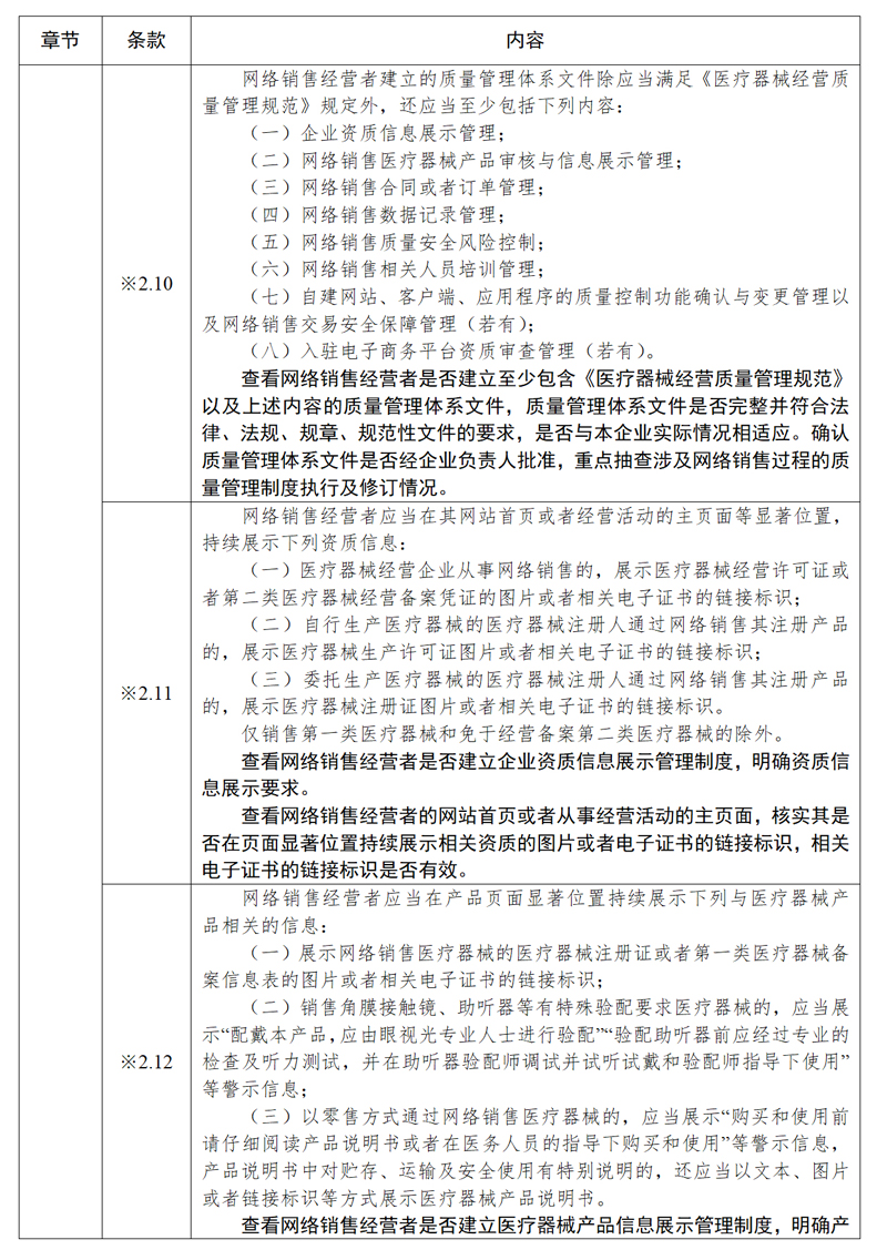 《醫(yī)療器械網(wǎng)絡(luò)銷售質(zhì)量管理規(guī)范現(xiàn)場檢查指導(dǎo)原則（征求意見稿）》意見_03.jpg