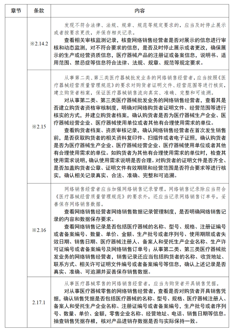 《醫(yī)療器械網(wǎng)絡(luò)銷售質(zhì)量管理規(guī)范現(xiàn)場檢查指導(dǎo)原則（征求意見稿）》意見_05.jpg