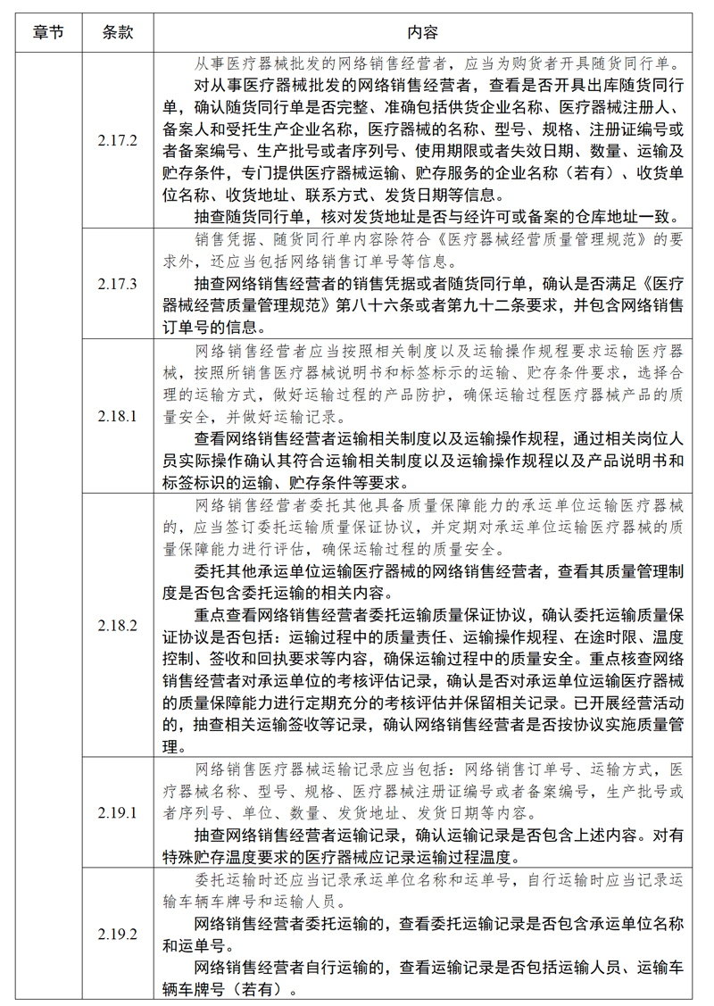 《醫(yī)療器械網(wǎng)絡(luò)銷售質(zhì)量管理規(guī)范現(xiàn)場檢查指導(dǎo)原則（征求意見稿）》意見_06.jpg