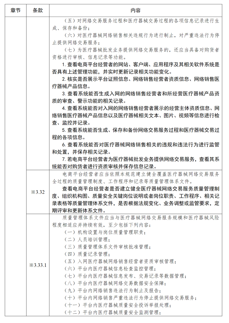 《醫(yī)療器械網(wǎng)絡(luò)銷售質(zhì)量管理規(guī)范現(xiàn)場檢查指導(dǎo)原則（征求意見稿）》意見_11.jpg