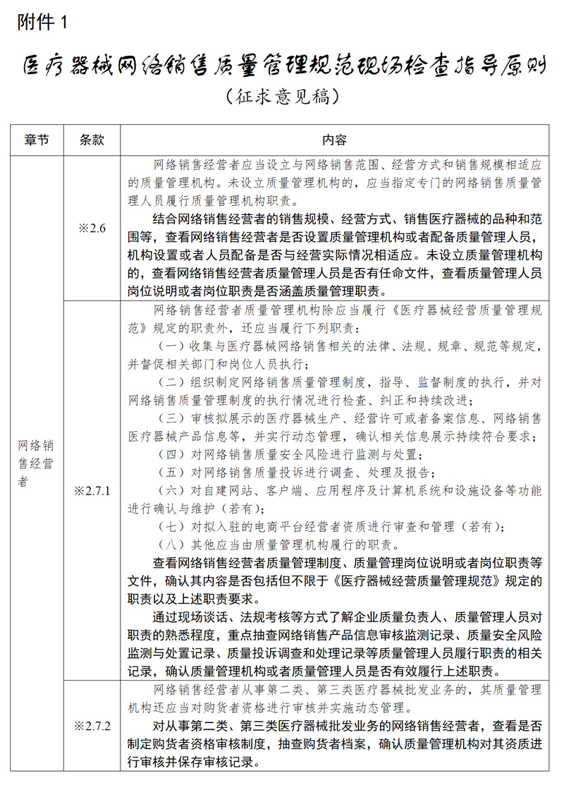 醫(yī)療器械網(wǎng)絡(luò)銷售質(zhì)量管理規(guī)范現(xiàn)場檢查指導(dǎo)原則_01.jpg