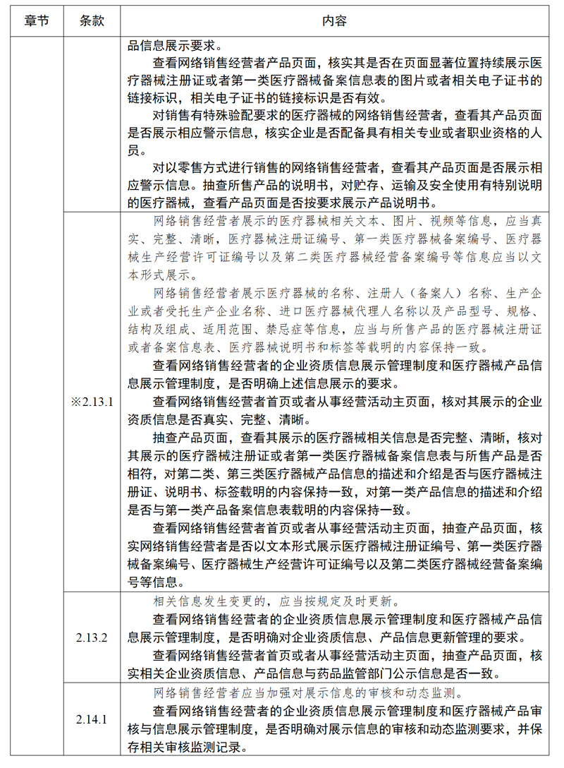醫(yī)療器械網(wǎng)絡(luò)銷售質(zhì)量管理規(guī)范現(xiàn)場檢查指導(dǎo)原則_04.jpg