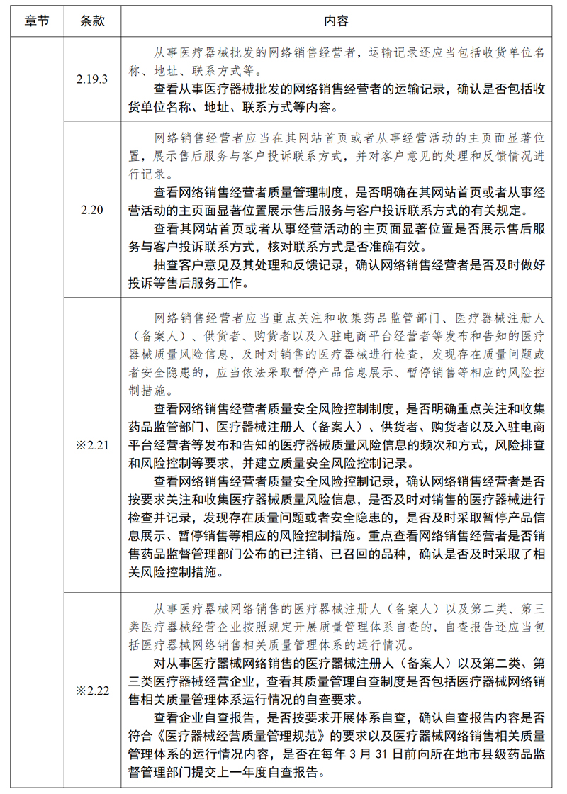 醫(yī)療器械網(wǎng)絡(luò)銷售質(zhì)量管理規(guī)范現(xiàn)場檢查指導(dǎo)原則_07.jpg